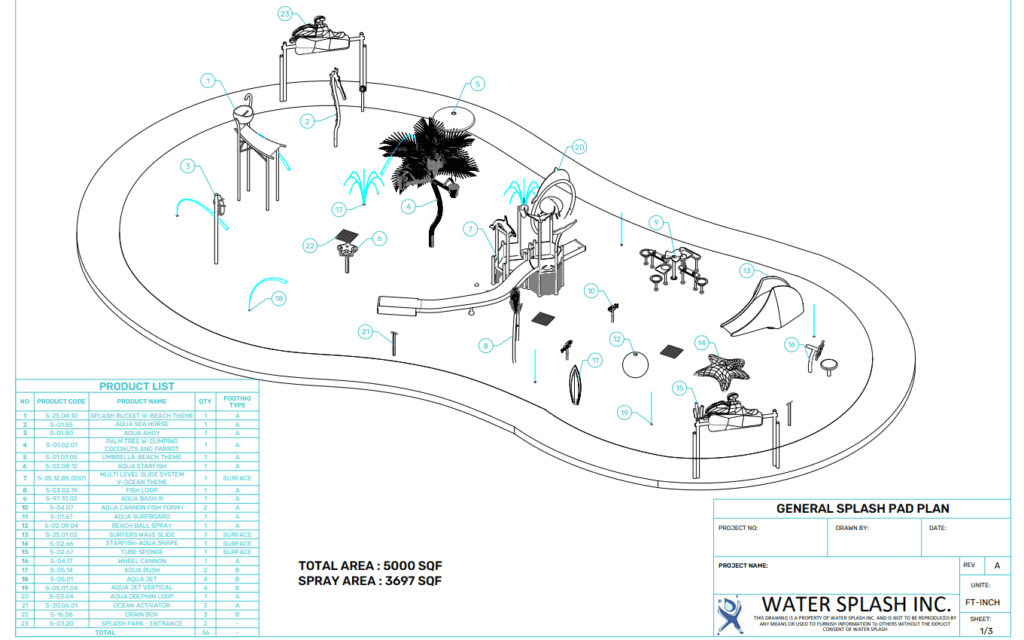 design parameters for water park